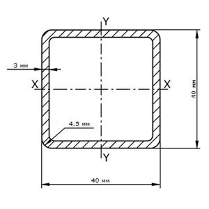 фото Труба профильная 40х40х3.0