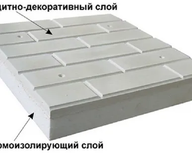 фото Фасадная термопанель