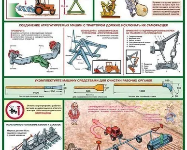 фото Безопасность работ в сельском хозяйстве - к-т из 5 плакатов