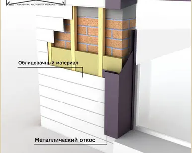фото Откосы на окно из оцинкованной стали