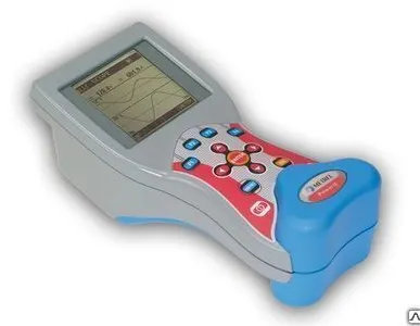 фото Анализатор качества электроэнергии MI-2392
в