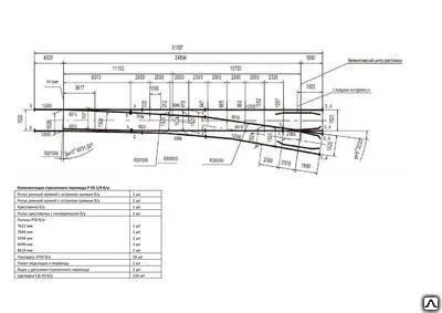 Фото №0 Стрелочный перевод типа Р50 марки 1/9, проект ПТКБ ЦП 2643.00.000