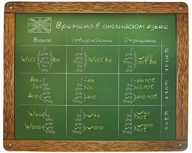 фото Коврик CBR CMP 027 English