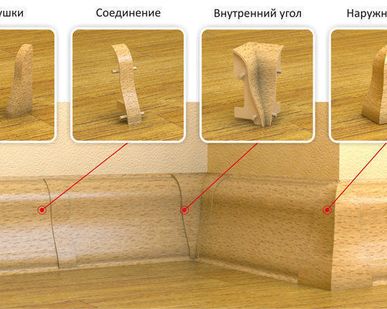 фото Уголки ПВХ Ясень серый