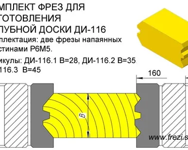 фото ДИ-115 (116) Комплект фрез для изготовления палубной доски в Москве
