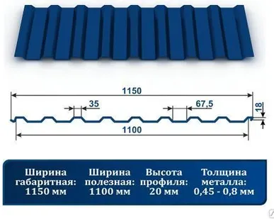 фото Профнастил С-20 с полимерным покрытием 5005 синий