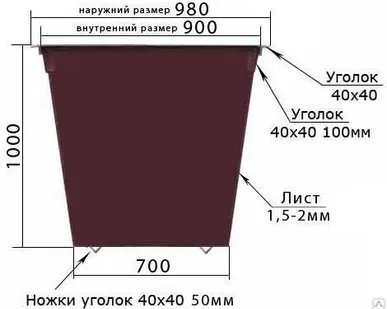 фото Контейнер для мусора и ТБО 0,75 м3. Открытого типа.