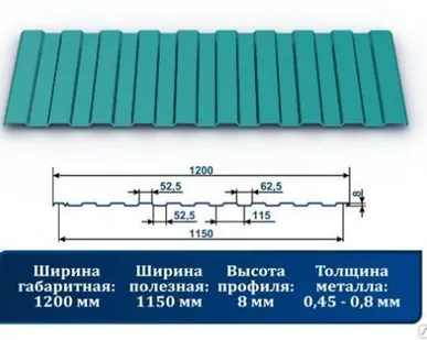фото Профнастил С-8 5021 синяя вода