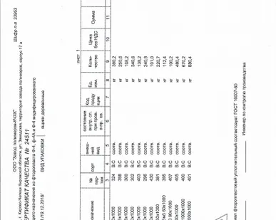 фото Фторопласт ф4, ф4к20, ф4к15м5, Полиацеталь ПОМ, Капролон ПА, Капролон графитонаполненный, Текстолит