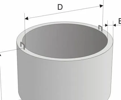Фото №0 Колодезное кольцо КС 10-9
