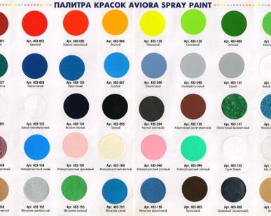 фото Краски аэрозольные Deton