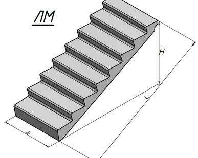 фото Лестничный марш ЛМ 30-12.15-4с