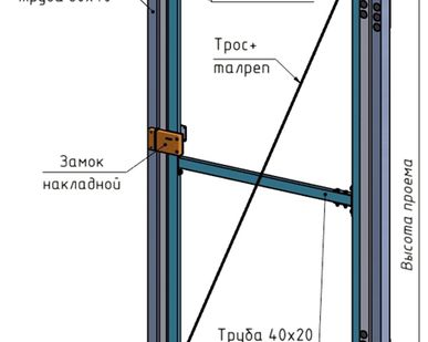фото Комплекты калиток ZAIGER серии К-2 Self (услуга мобильный офис)