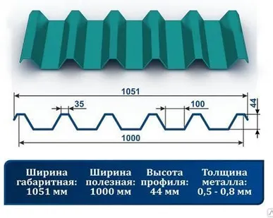 фото Профнастил С-44 окрашенный 5021 синяя вода