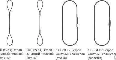 фото Стропы канатные кольцевые УСК2 (СКК-2) г/п 8, 00