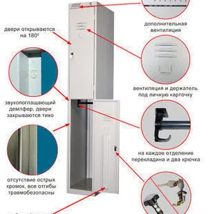 фото Модульные метал. шкафы для одежды 2-х двер. ШРС-12дс-300 185*30*50см.