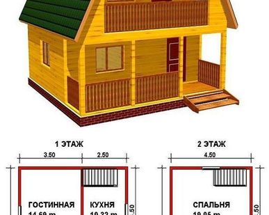 фото Проект дома 02-1м