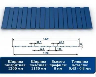 фото Профнастил С-8 5005 синий