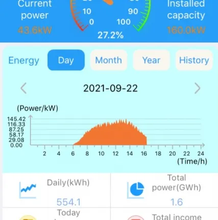 Фото №1 Инвертор Sunways UMX II MPPT 5048 PLUS