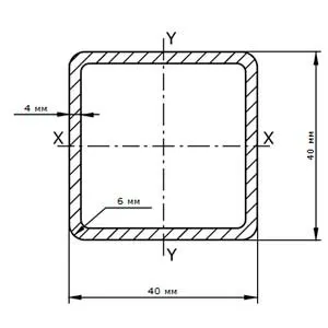 фото Труба профильная 40х40х4.0
