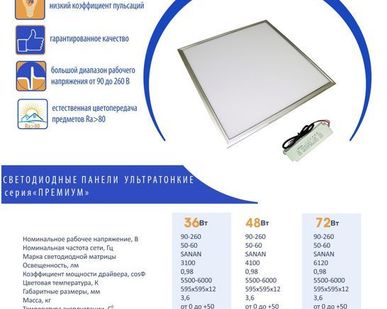 фото Ультратонкие встраиваемые светодиодные панели типа Армстронг 36,48, 72 Вт