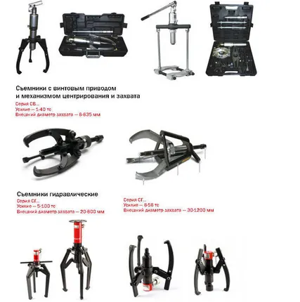 Фото №0 Съемники СВ, СГ, СГА, СГХА, СГТ, POSI LOCK, TMHP-10E, SKF, TMMA, TMMP, TMMR