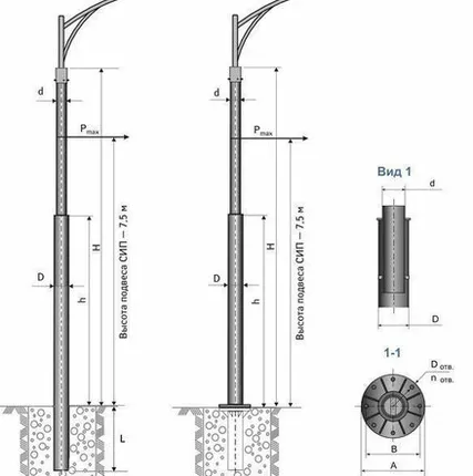Фото №0 Опора круглая силовая ОКС-0,3-9,0 (Ф) установка на фланец