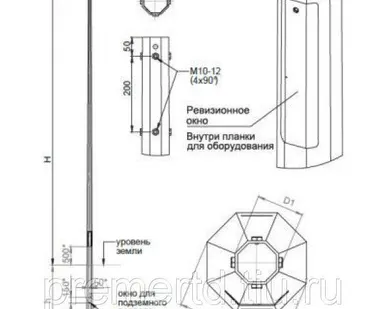 фото Опоры освещения ОГК(п)-9