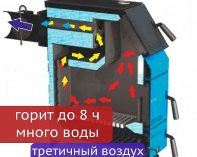 фото Котел твердотопливный ZOTA «Тополь -М», 42 кВт