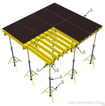 Фото №0 Опалубка Перекрытия в Аренду