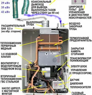 фото Замена котлов отопления, газовых колонок в Калининграде и обл.