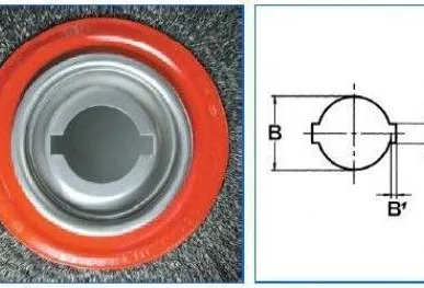 фото Осевые фланцы с двумя пазами