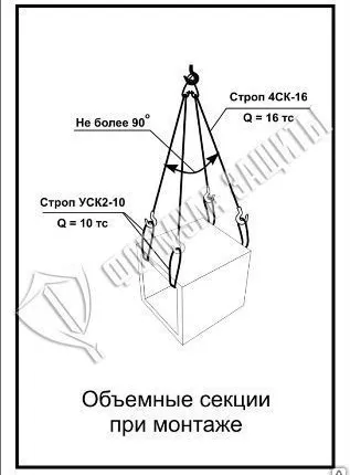 Фото №0 Схема «Объемные секции при монтаже» (300х400 мм)
