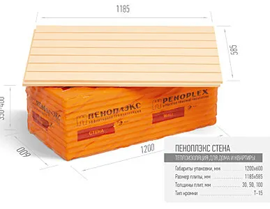 фото Экструзионный пенополистирол ПЕНОПЛЭКС СТЕНА® 50х585х1185 мм Т-15