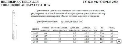 Фото №0 ЦИЛИНДР ЦТА 2-40 ГФ7.380.324