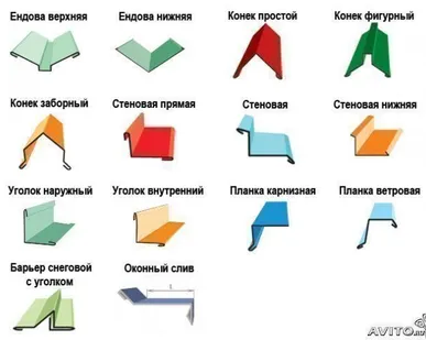 фото Двойной отлив для забора (парапет) прямой