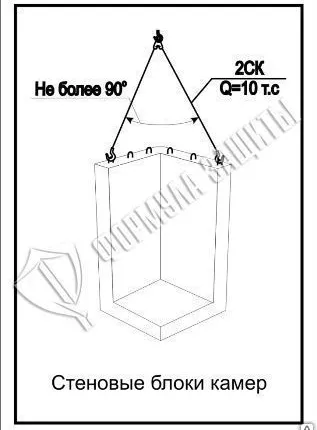Фото №0 Схема «Стеновые блоки камер» (300х400 мм)