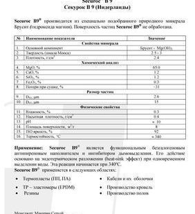 фото Гидроксид магния (Голландия).