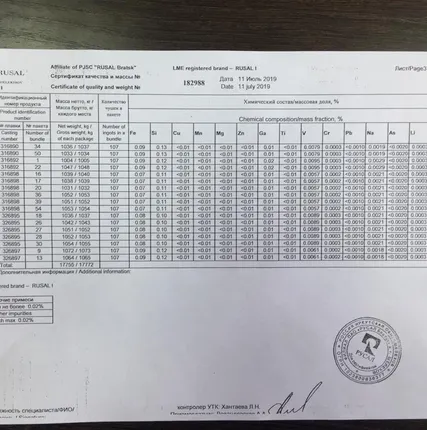 Фото №4 Алюминий А7  (до 300 тонн в месяц)