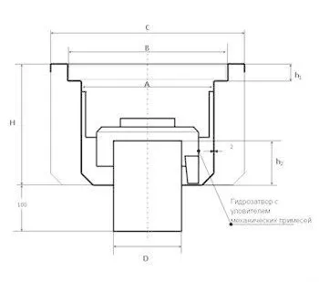 фото Трап с горизонтальным выпуском Ду 200