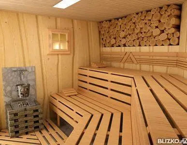 фото Отделка парилки