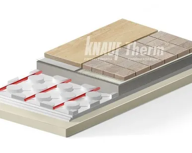 фото Пенополистирол Knauf Therm 1200х600х47 мм
