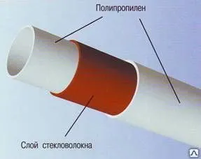 фото Труба СТЕКЛОВОЛ. 25 (PN25) MeerPlast