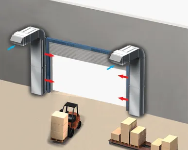 фото Воздушные завесы