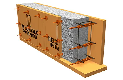 Фото №3 Универсальная СТЯЖКА для несъемной опалубки(2 ЭЛЕМЕНТА+2 ДЕРЖАТЕЛЯ)