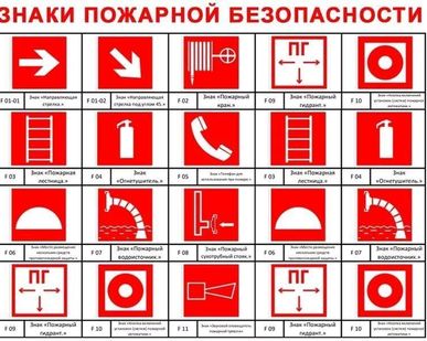 фото Набор знаков самоклеющихся 150х300