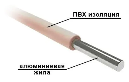 Фото №1 Провод АПВ 10