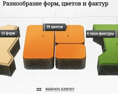 фото Тротуарная плитка Волгоград