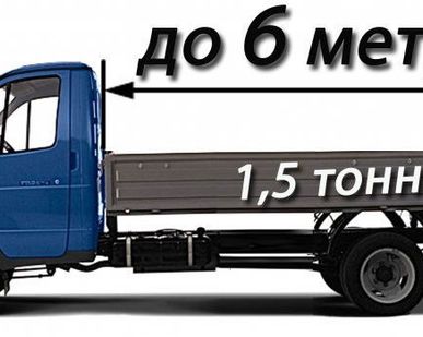 фото Доставка материалов газелью