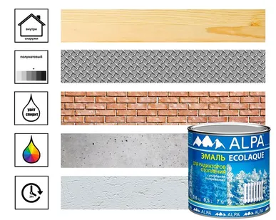 фото Эмаль Alpa Ecolaque для радиаторов, белая, 0,5 л